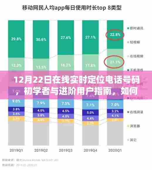 初学者与进阶用户指南，如何在不侵犯隐私的前提下安全进行在线实时定位电话号码（合法途径）