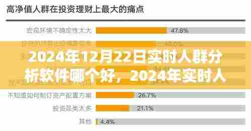 2024年实时人群分析软件选型指南，适合初学者与进阶用户的全面教程及实时人群分析软件评比