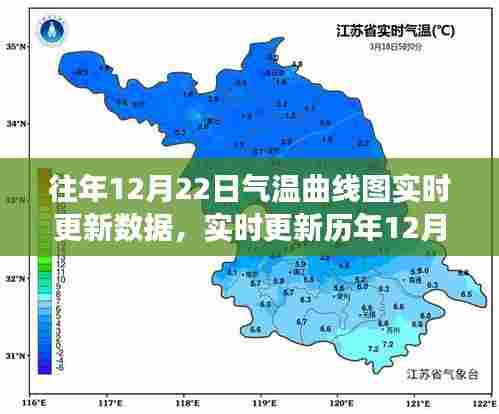 历年12月22日气温曲线图实时更新，冬日温暖变迁一览无余