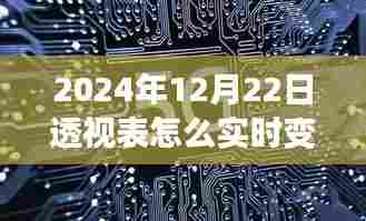 大张挞伐 第3页