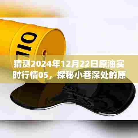 探秘小巷深处的原油秘境，揭秘特色小店预测2024年原油行情展望报告