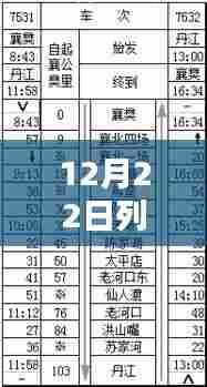 列车实时风速计算公式的诞生，揭秘科技奇迹背后的秘密