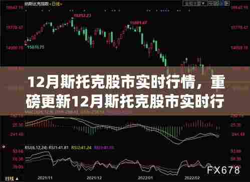 揭秘12月斯托克股市实时行情,洞悉市场走势,把握投资机会