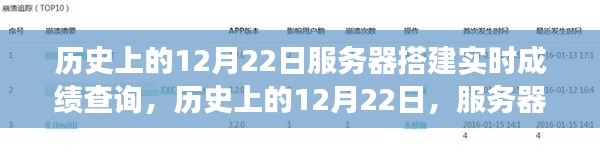 历史上的12月22日,服务器搭建与实时成绩查询系统的演变之旅