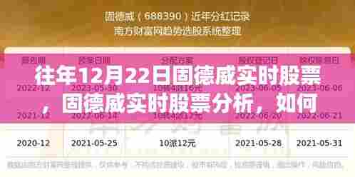 往年12月22日固德威实时股票分析与投资机遇掌握策略