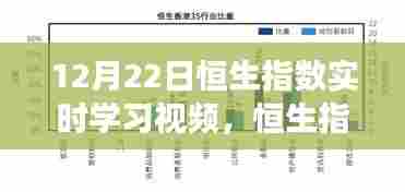 12月22日恒生指数实时学习回顾，深度解析市场动态，探寻市场脉络