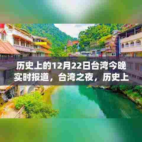台湾历史上的今天,探索自然美景与奇妙旅程的奇妙之夜(实时报道)