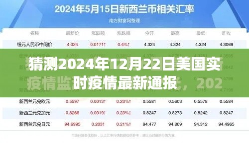 美国疫情最新动态,预测2024年12月疫情报告分析