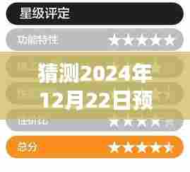 2024年实时计算工具预览,科技与智能生活的深度融合