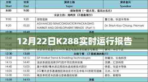 K288实时运行报告,最新数据解析