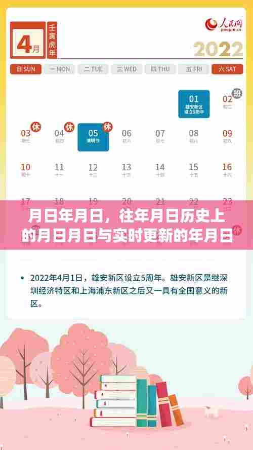 月日历史与实时付款码截图对比，年月日对比解析