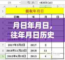 Excel获取股票实时价格的历史数据探索
