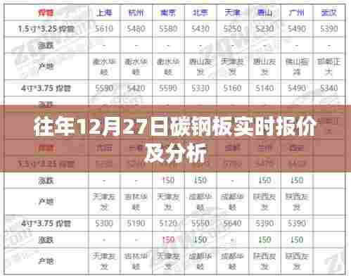 集思广益 第3页
