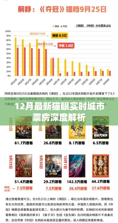 鸟惊鼠窜 第3页