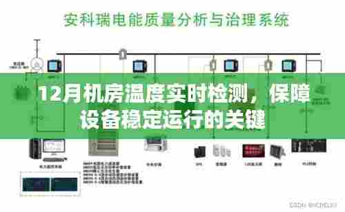 机房温度实时检测保障设备稳定运行秘籍
