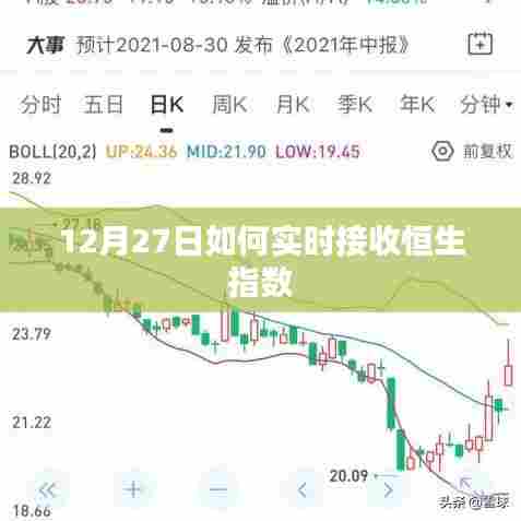 12月27日恒生指数实时接收攻略