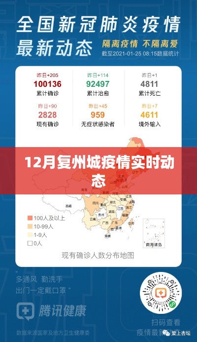 复州城疫情最新实时动态(12月)