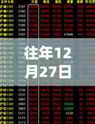张惶失措 第3页