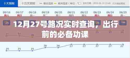 12月27日路况实时更新,出行必备查询指南