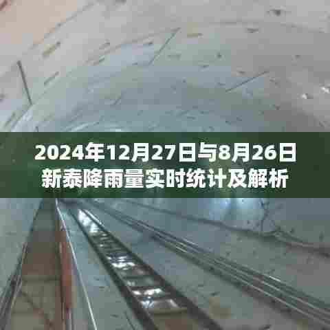 新泰降雨实时统计及解析（2024年）