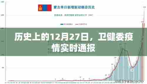 卫健委疫情实时通报,历史上的重要时刻回顾