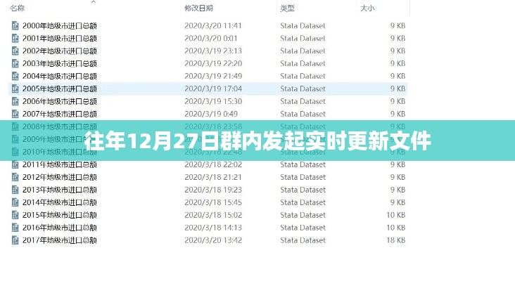 年终实时更新文件发起日,群内活动倒计时启动