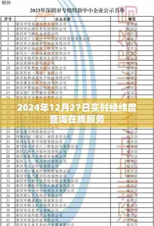 2024年在线经纬度查询服务，实时定位，一键查询