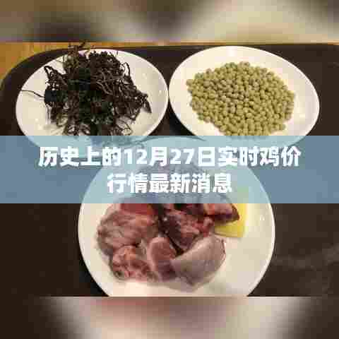 关于鸡价行情的实时更新消息，历史鸡价行情动态