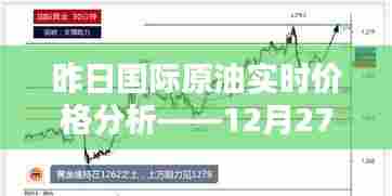 昨日国际原油实时价格走势分析