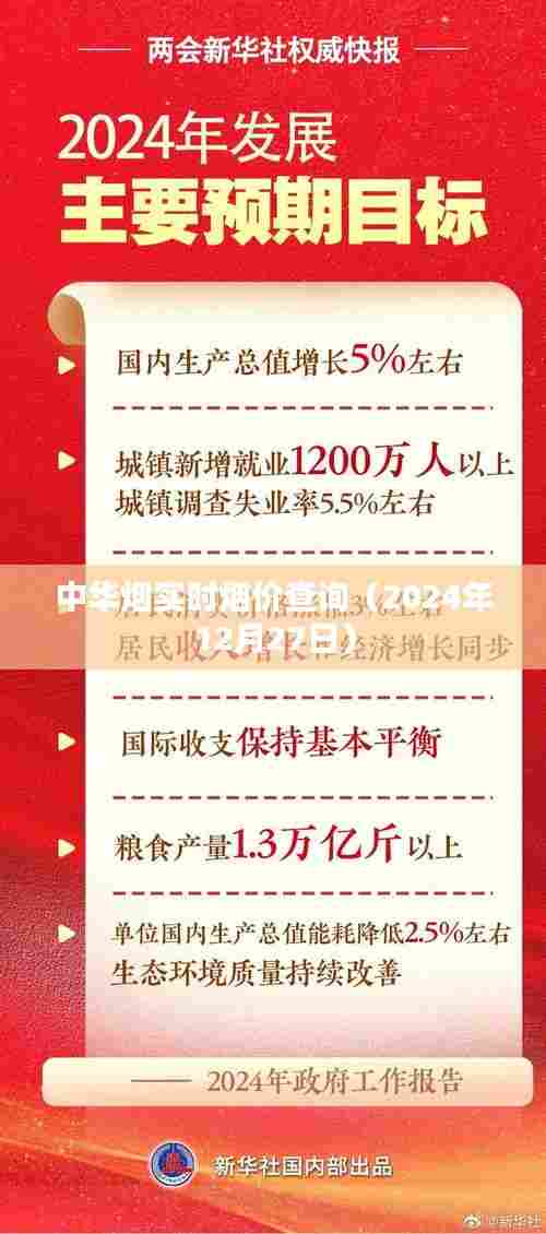 中华烟今日烟价查询(2024年12月27日版)