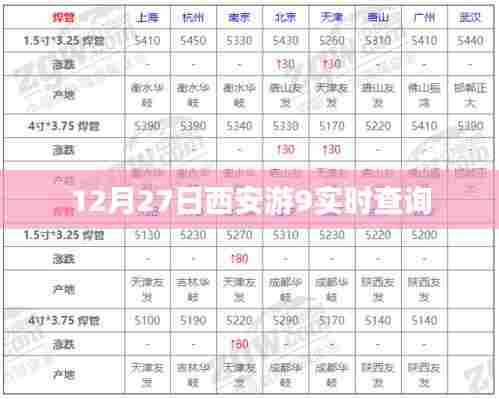 西安游9公交实时查询(12月27日)