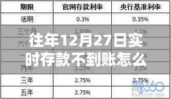 粗制滥造 第3页