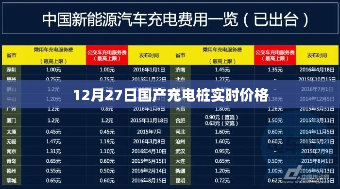 长颈鸟喙 第3页