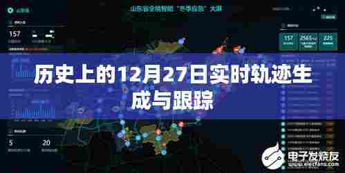 历史上的重要时刻，实时轨迹生成与跟踪技术