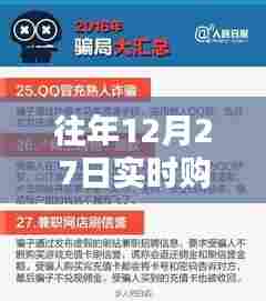 揭秘往年12月27日实时购买陷阱，警惕骗局图片曝光