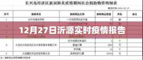 沂源实时疫情报告发布日期，最新数据汇总
