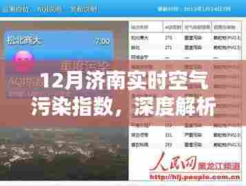 济南冬季空气质量解析,污染指数及应对策略