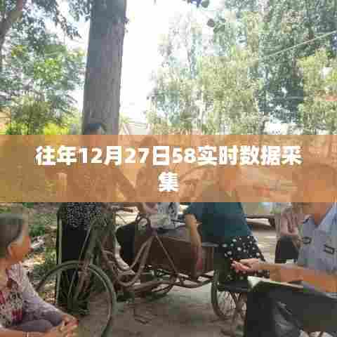 实时数据采集，历年12月27日数据深度洞察