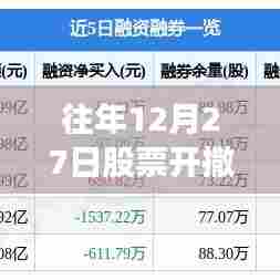股票开撒文化实时股价动态解析