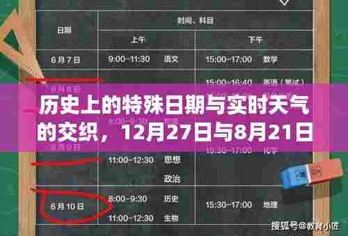 历史特殊日期天气解析，12月27日与8月21日的天气对比