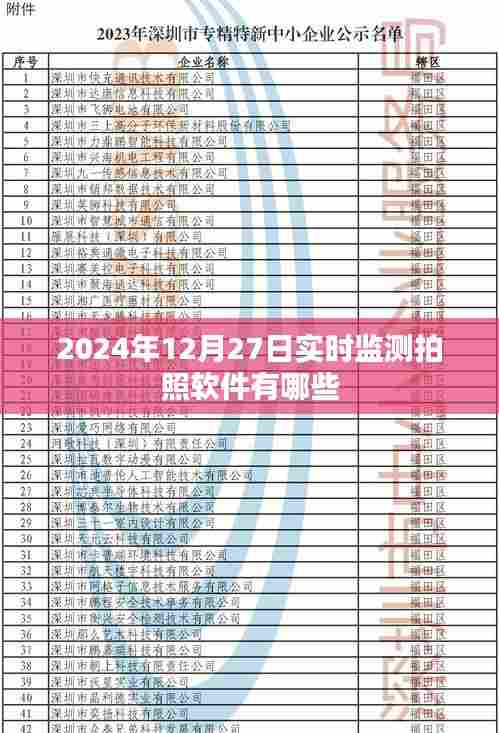 2024年实时拍照软件监测功能大盘点