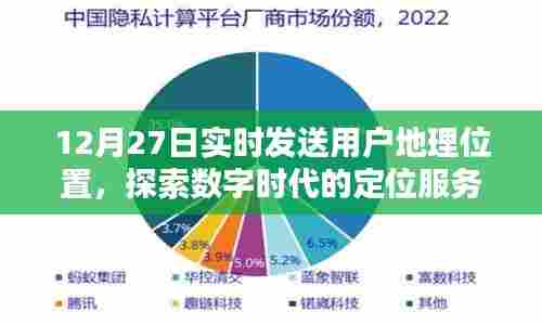 数字时代定位服务，隐私与实时发送地理位置探索