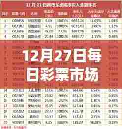 12月27日彩票市场热门彩票TOP5