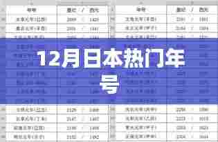 日本热门年号揭晓，揭秘十二月流行趋势