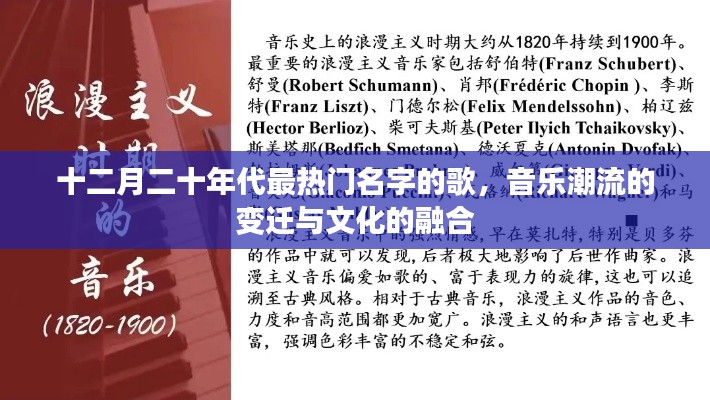 十二月二十年代最热歌曲,音乐潮流与文化融合的魅力