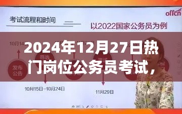 公务员考试备考指南,关键步骤与策略助力成功迈向热门岗位