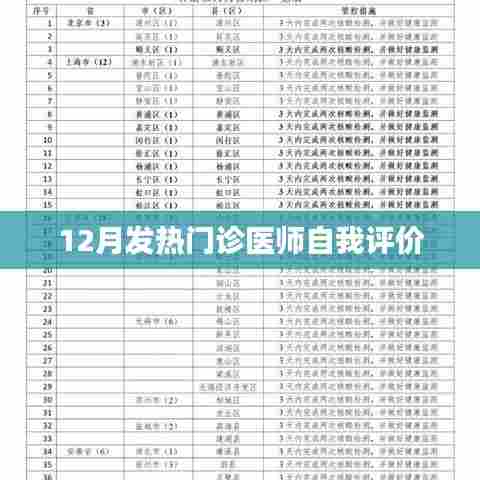 发热门诊医师自我评价，12月工作体会与反思