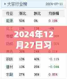 揭秘习惯热门原声背后的故事