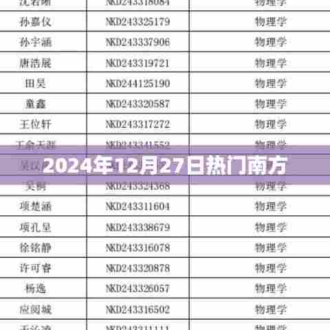 南方热点城市，2024年12月27日探秘