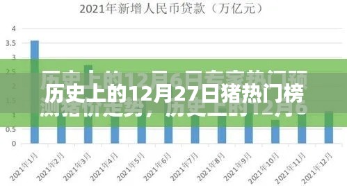猪热门榜背后的历史日期,揭秘十二月二十七日猪事记